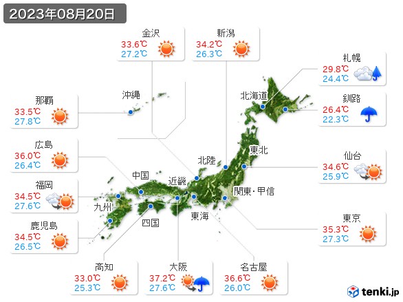 (2023年08月20日の天気