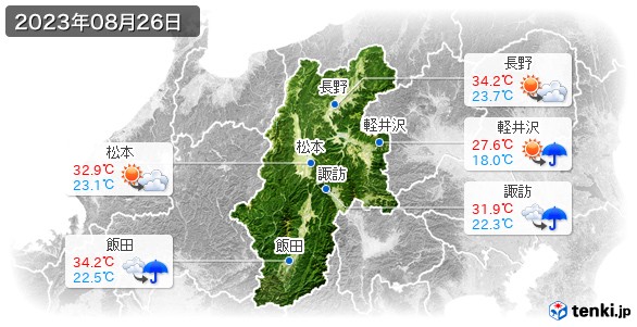 長野県(2023年08月26日の天気