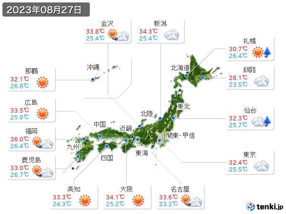 (2023年08月27日の天気