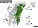 実況天気(2023年09月02日)