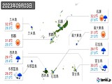 2023年09月03日の沖縄県の実況天気