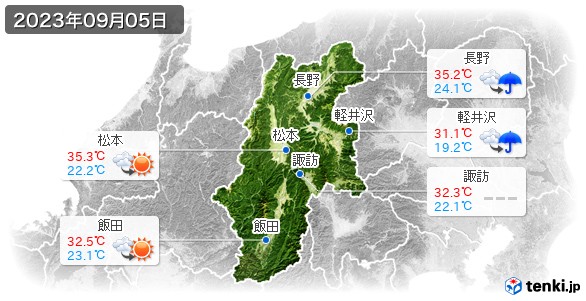 長野県(2023年09月05日の天気