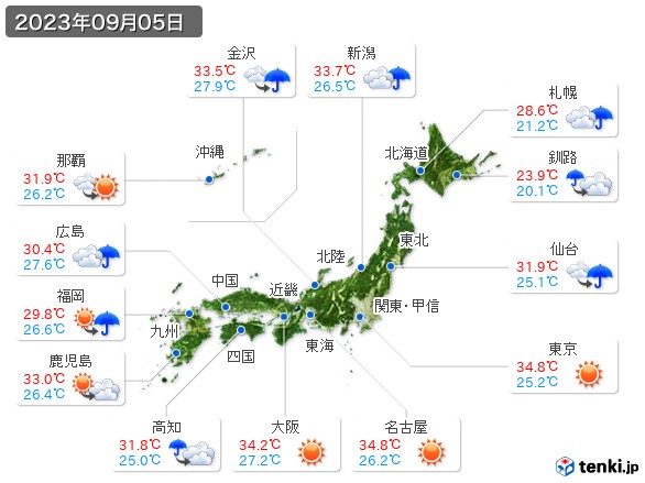 (2023年09月05日の天気