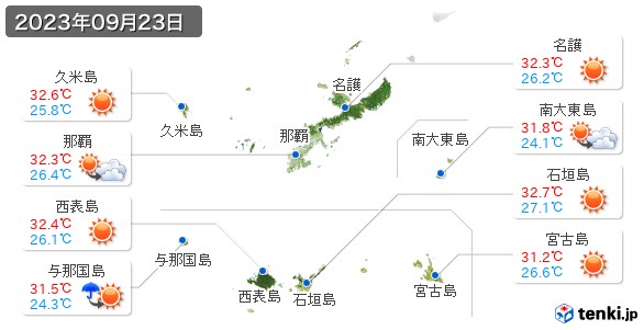 沖縄県(2023年09月23日の天気