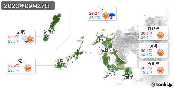 長崎県(2023年09月27日の天気