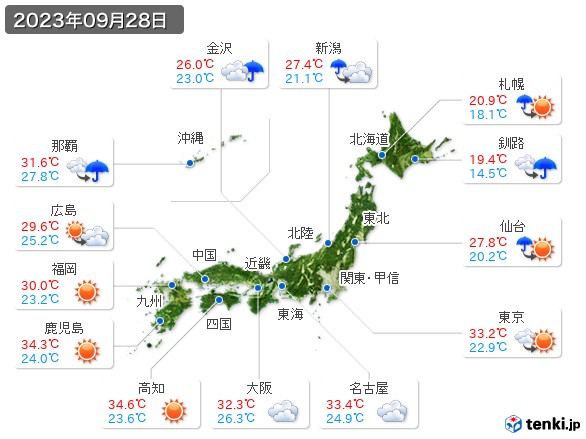 (2023年09月28日の天気