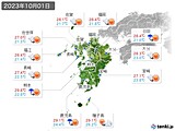 2023年10月01日の九州地方の実況天気