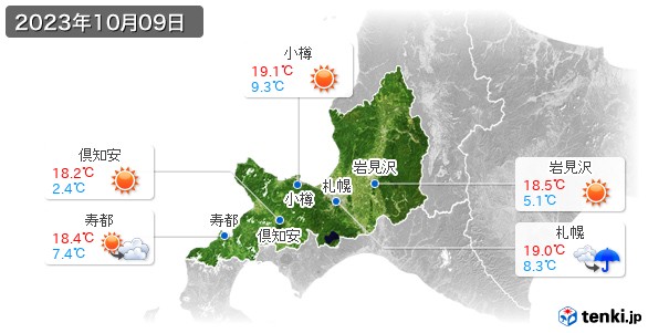 道央(2023年10月09日の天気
