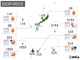 2023年10月31日の沖縄県の実況天気