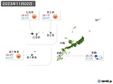 2023年11月02日の沖縄地方の実況天気