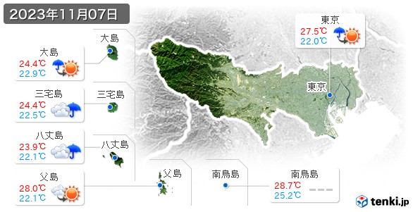 東京都(2023年11月07日の天気