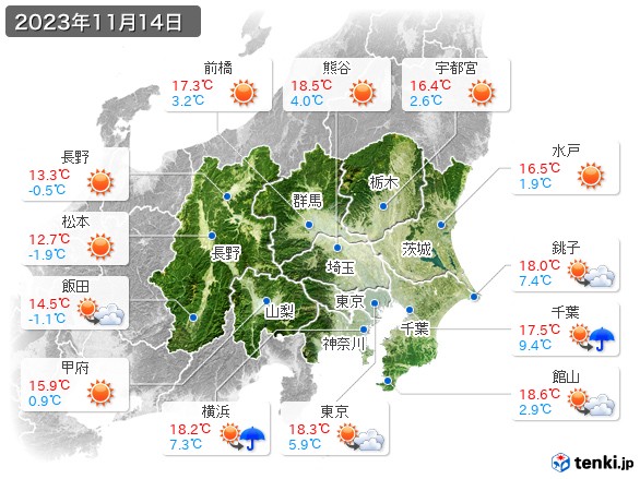 関東・甲信地方(2023年11月14日の天気