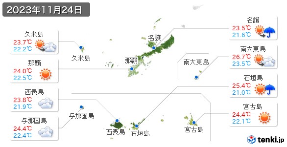 沖縄県(2023年11月24日の天気