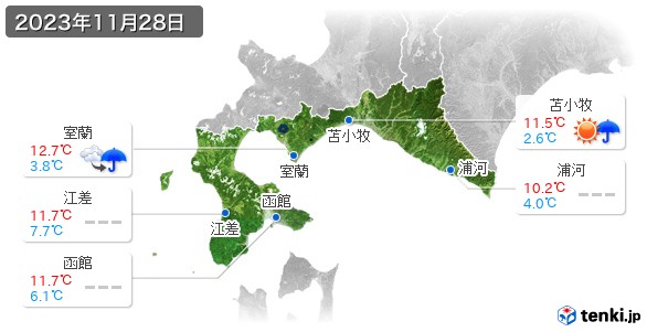 道南(2023年11月28日の天気