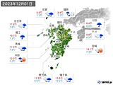 2023年12月01日の九州地方の実況天気