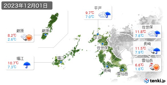 長崎県(2023年12月01日の天気