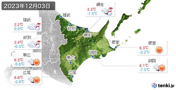 道東(2023年12月03日の天気