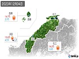 2023年12月04日の島根県の実況天気