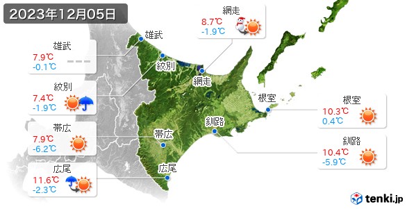 道東(2023年12月05日の天気