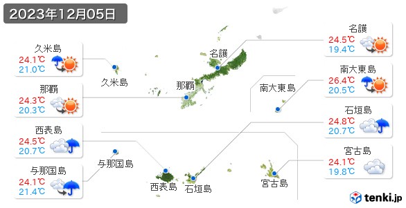 沖縄県(2023年12月05日の天気
