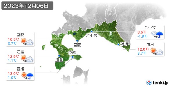 道南(2023年12月06日の天気