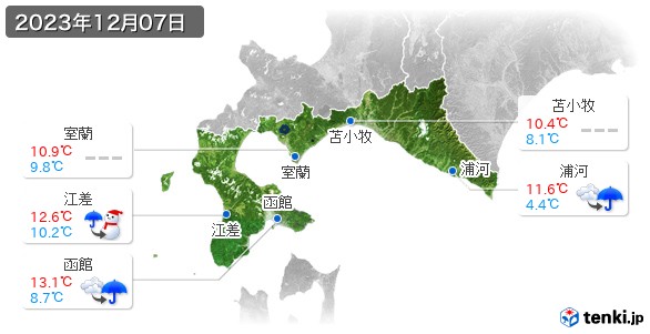 道南(2023年12月07日の天気