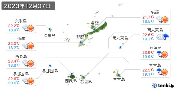 沖縄県(2023年12月07日の天気