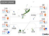 2023年12月09日の沖縄県の実況天気