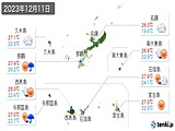 2023年12月11日の沖縄県の実況天気
