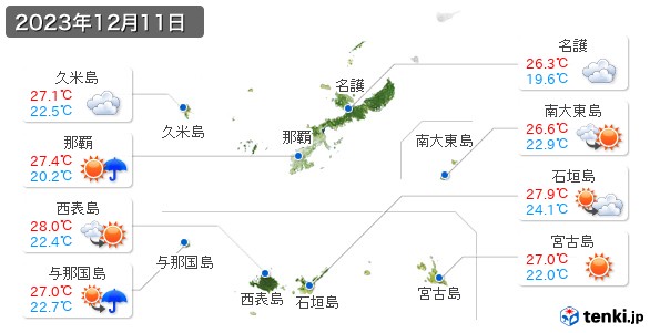 沖縄県(2023年12月11日の天気