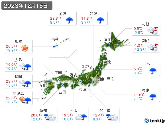 (2023年12月15日の天気