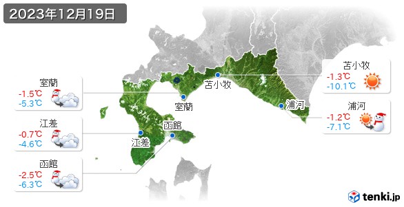 道南(2023年12月19日の天気