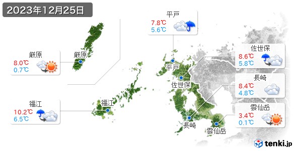 長崎県(2023年12月25日の天気