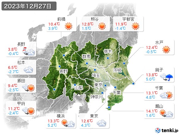 関東・甲信地方(2023年12月27日の天気