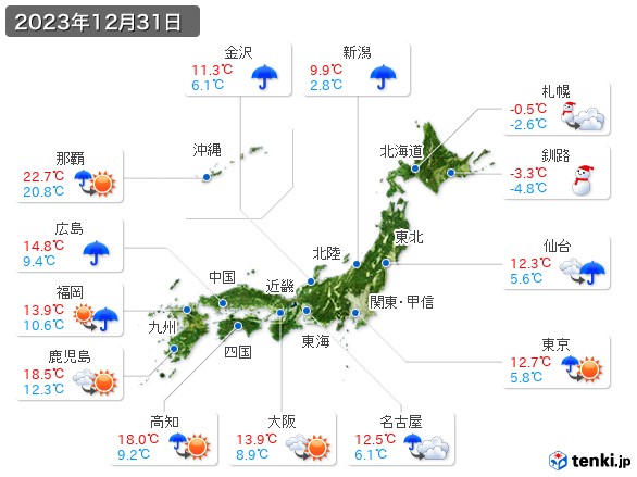 (2023年12月31日の天気
