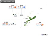 2024年01月01日の沖縄地方の実況天気
