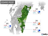 2024年01月03日の宮崎県の実況天気