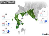 2024年01月05日の道南の実況天気