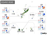 2024年01月09日の沖縄県の実況天気