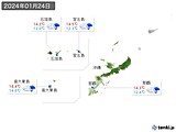 実況天気(2024年01月24日)