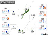 2024年01月28日の沖縄県の実況天気