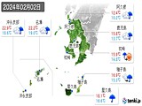 2024年02月02日の鹿児島県の実況天気