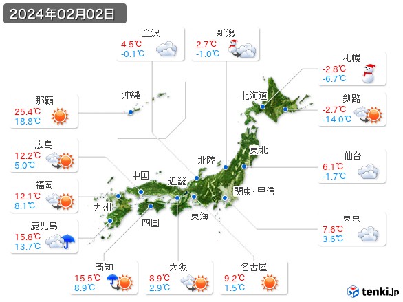 (2024年02月02日の天気