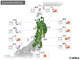 2024年02月03日の東北地方の実況天気