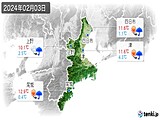 2024年02月03日の三重県の実況天気