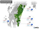 2024年02月03日の宮崎県の実況天気