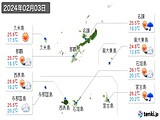2024年02月03日の沖縄県の実況天気