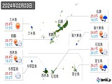 実況天気(2024年02月03日)