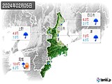 2024年02月05日の三重県の実況天気