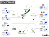 2024年02月05日の沖縄県の実況天気